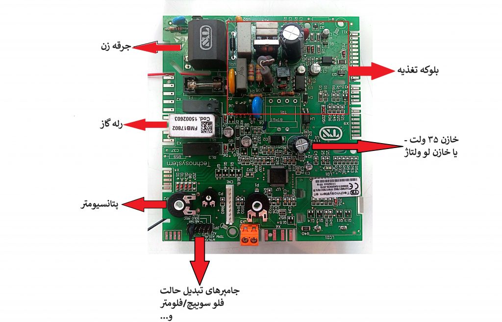 تعمیر برد پکیج پردیس