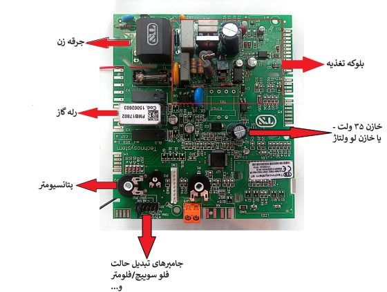 تعمیر برد پکیج پردیس